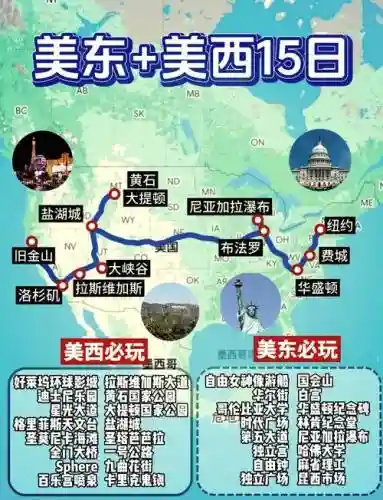 横穿美国攻略_1插图