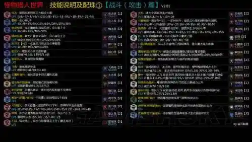 mhw珠子技能_1插图1