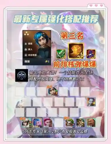不同英雄搭配阵容插图