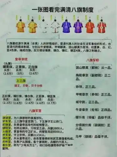 大清跨服战攻略插图