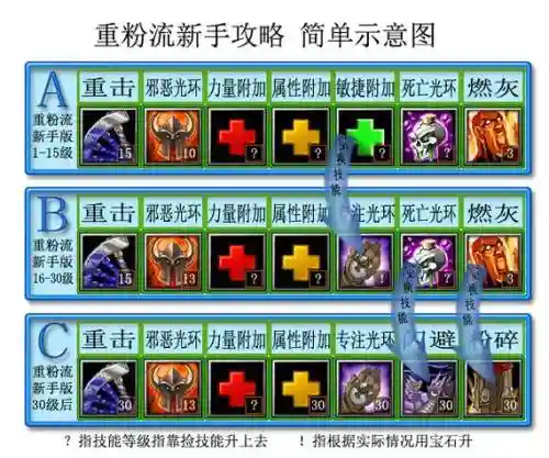 丛林肉搏力量大地技能_1插图