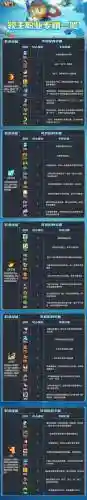 元气大作战技能插图1