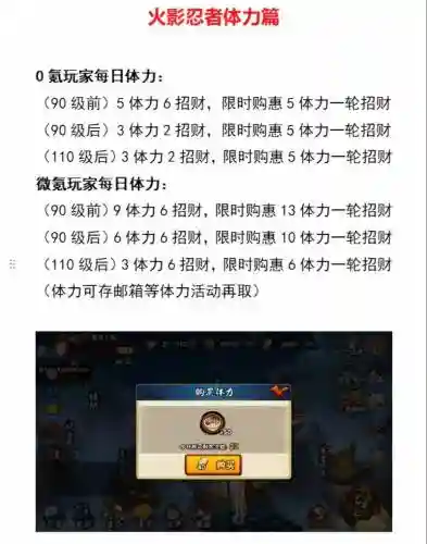 红影忍者手游攻略_1插图