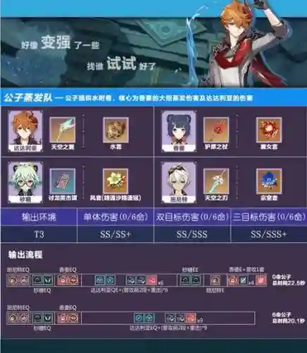 2022香菱主c阵容搭配插图1