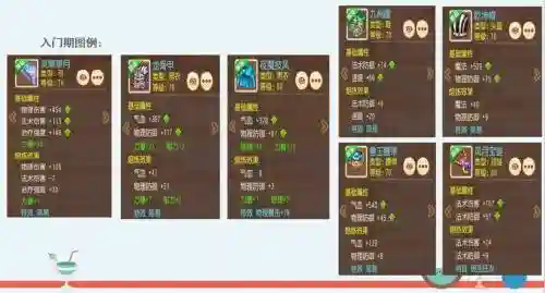 梦幻西游手游装备怎么送给朋友插图1