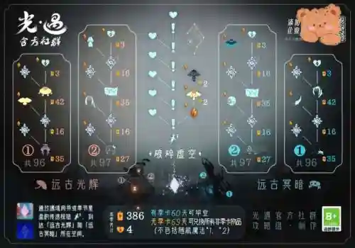 剑三破晓鸡怎么攻略插图1