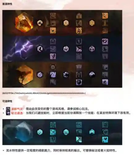 激战2爆发技能_1插图