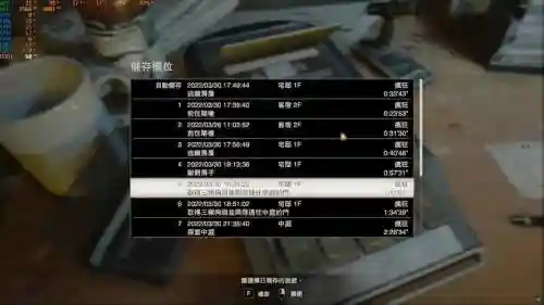 生化危机7攻略通关奖励插图