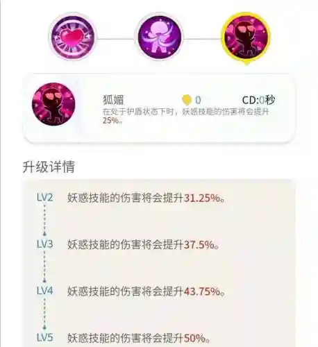 一起来捉妖幼尾狐技能_1插图