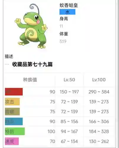 蚊香蛙皇技能插图
