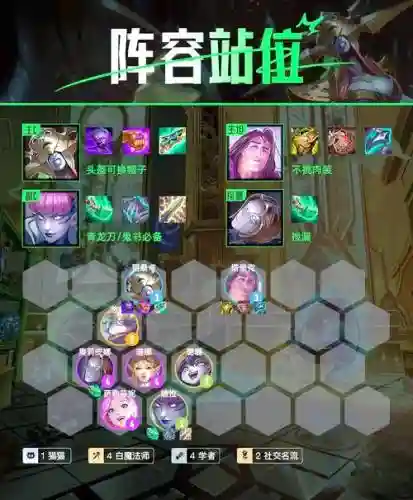 丽桑阵容搭配插图