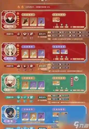 原神迪鲁克最强阵容搭配