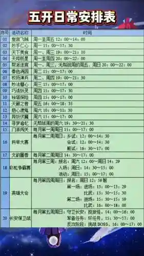 梦幻西游5开日常活动插图