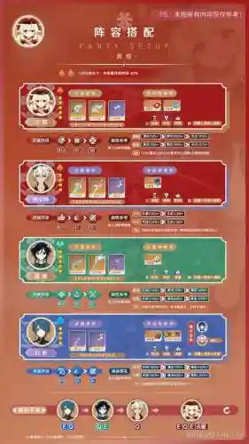 原神可莉手残搭配阵容插图1
