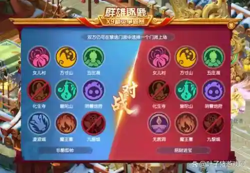 天元阵容怎么搭配插图