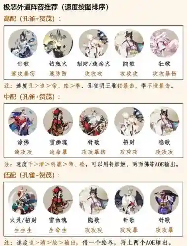 阴阳师手游召唤师阵容搭配_1插图