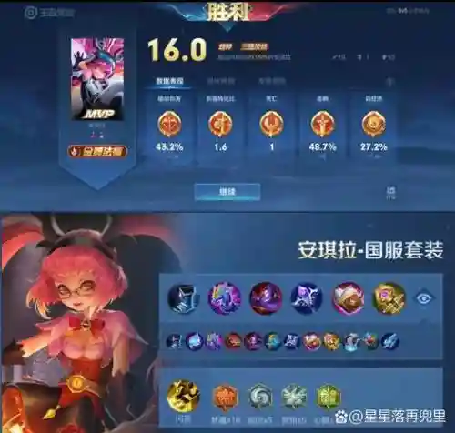 安琪拉怎样搭配阵容插图1