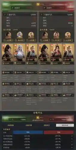 重返帝国赵云骑兵阵容搭配插图