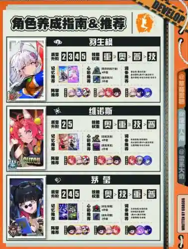 虹阵容搭配插图