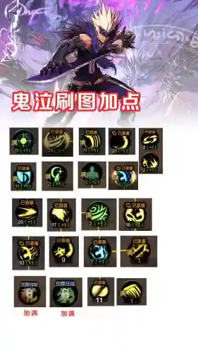 鬼泣技能吃释放吗插图1