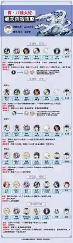 蛇川阵容搭配插图1