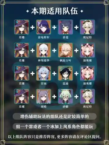迪卢克温迪莫娜阵容搭配插图