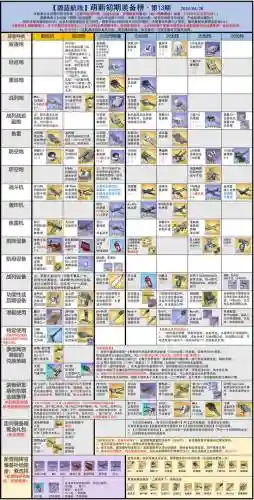 碧蓝航线举企业装备_1插图