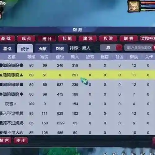 梦幻西游丢赏金有多少帮贡插图1