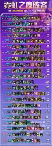 辛迪加阵容怎么搭配6.5插图1