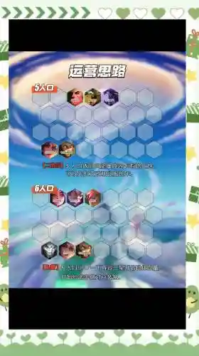 雷诺战棋阵容搭配插图