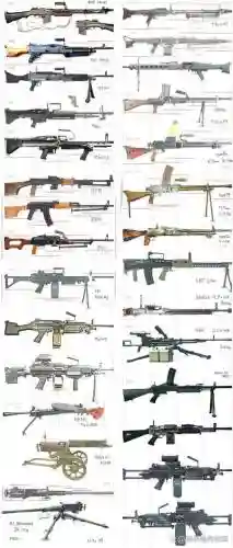 认识武器插图1