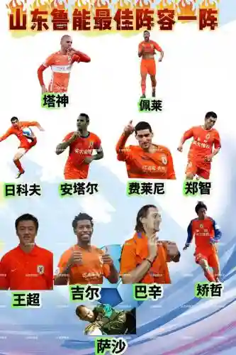鲁能阵容搭配插图1