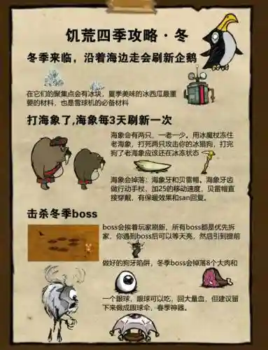 饥荒联机版攻略专区插图1
