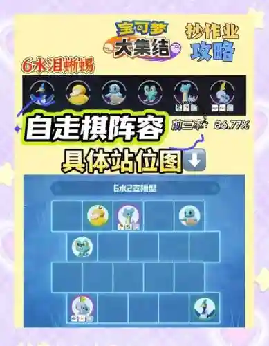 自走棋阵容搭配插图1