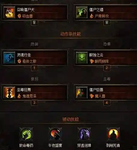 2.3巫医炸鸡流技能_1插图