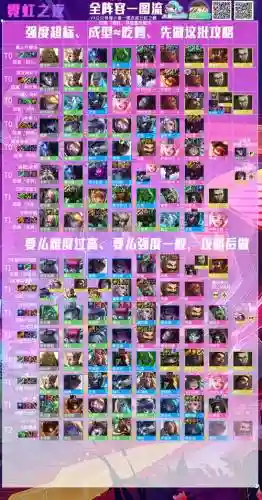 精密阵容搭配最新插图1