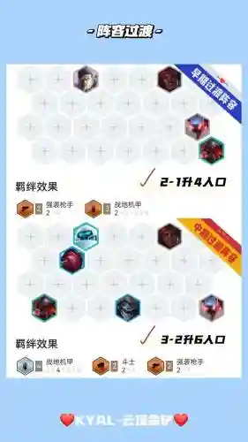 最强机架阵容搭配插图