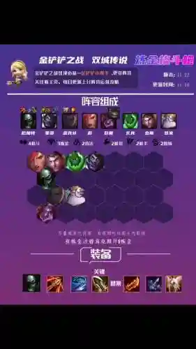 炼金过载阵容搭配插图