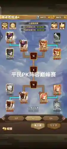 主公无双阵容搭配插图