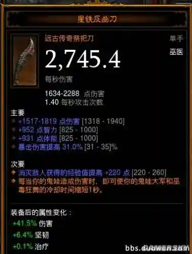 暗3远古装备有什么好插图1