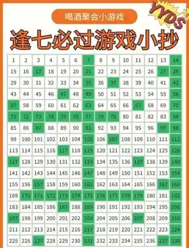 100道门高智商攻略7插图