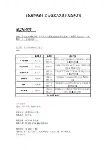 金庸群侠传1武功攻略_2插图