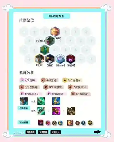 金牌阵容怎么搭配插图