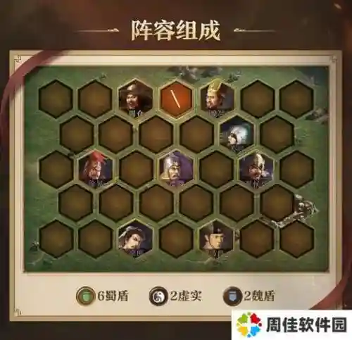 蜀盾阵容搭配插图