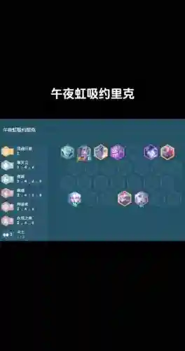 海王子阵容搭配_1插图1