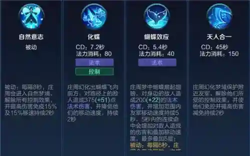 庄周二技能能不能解控_1插图