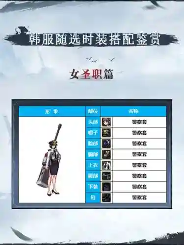 韩服dnfss制作攻略插图1