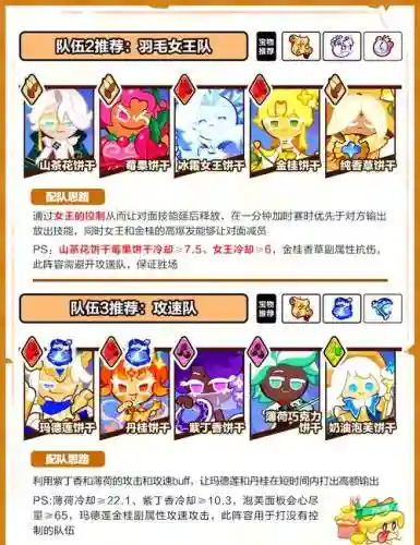 大乱斗娱乐阵容搭配_1插图