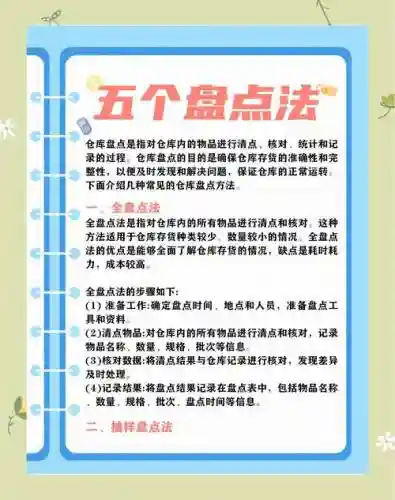 防止仓库攻略插图