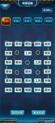 军棋阵容布局插图